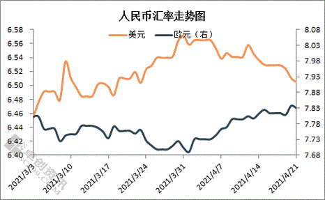 三明供卵机构