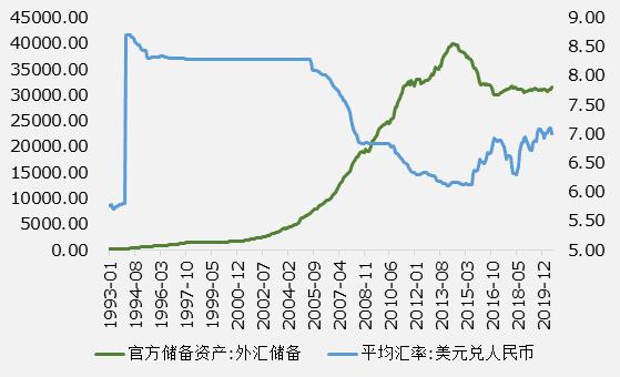 上饶怎么捐卵