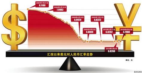 上海最好的供卵代孕机构