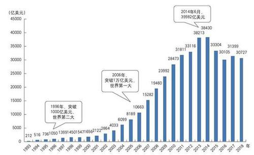 东莞捐卵医院