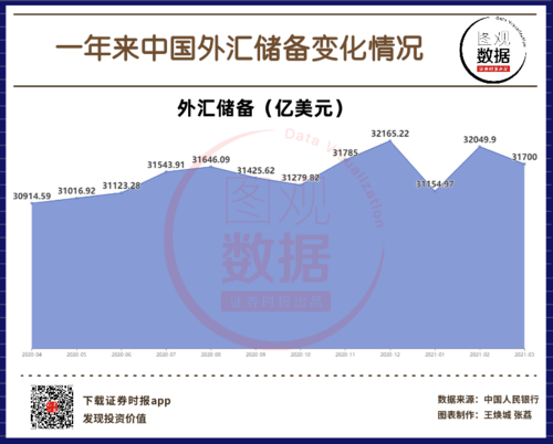 三亚捐卵费用