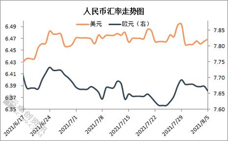 上海招聘捐卵女孩