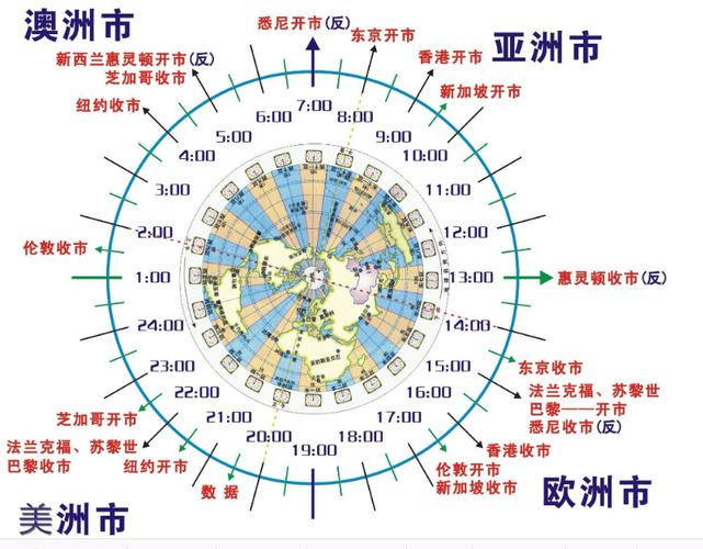 上饶捐卵有偿公司